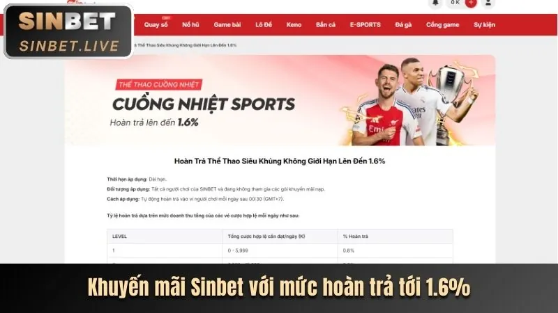Đa dạng các môn thể thao cá cược tại u8888